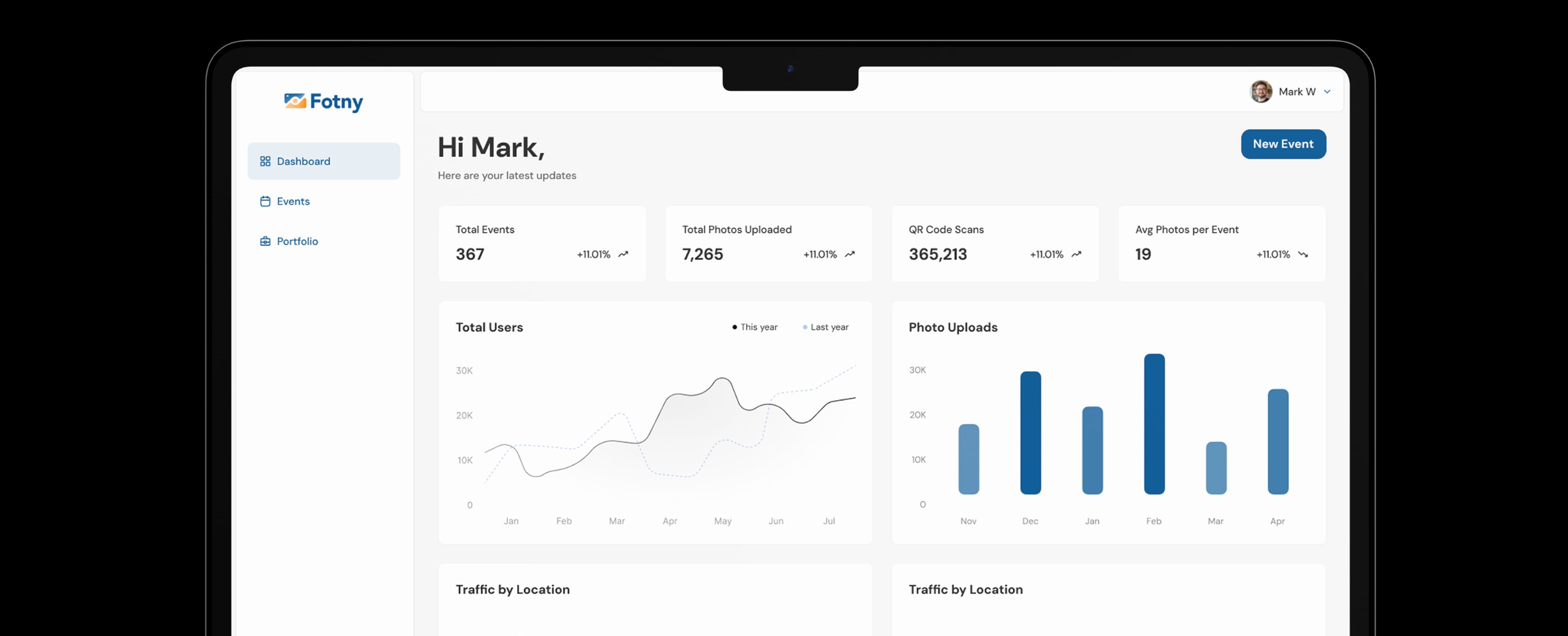 Fotny mobile tablet mockup interface